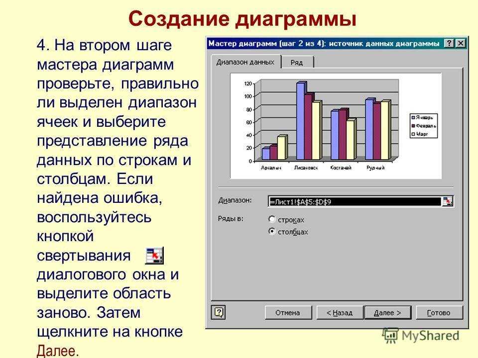 Как создать диаграмму в powerpoint online