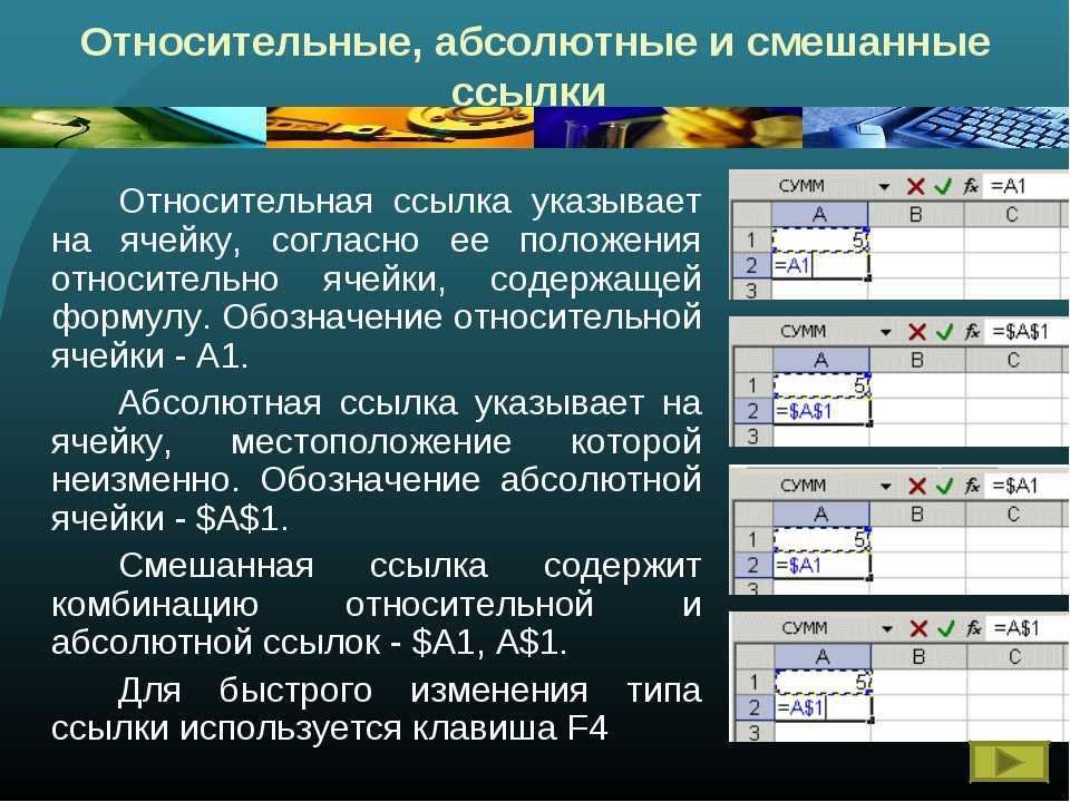 Ссылки в excel — абсолютные, относительные и смешанные. ошибки при работе с относительными ссылками в эксель