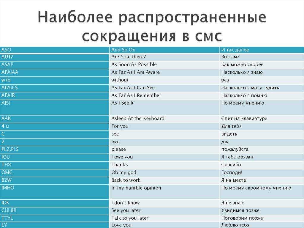 Что означает yn на wattpad?