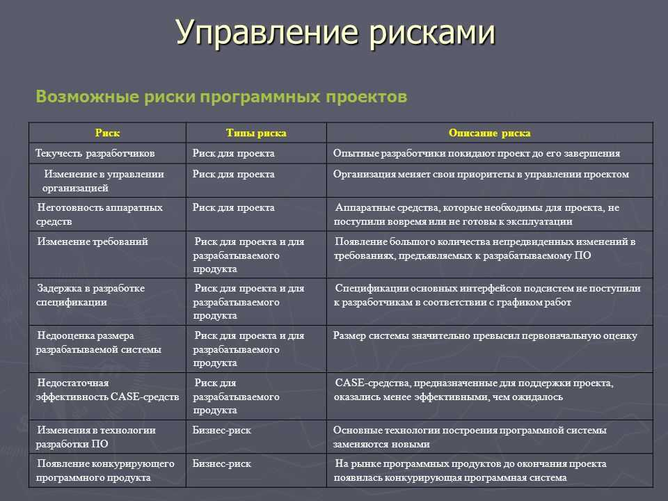 Топ 5 бесплатных необнаружимых шпионских приложений для android - лучшее программное обеспечение для мониторинга