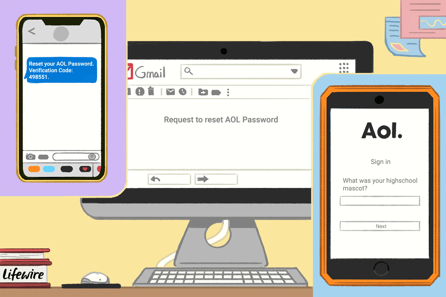 Что значит тип аккаунта pop3 imap exchange. разница между pop3 и imap