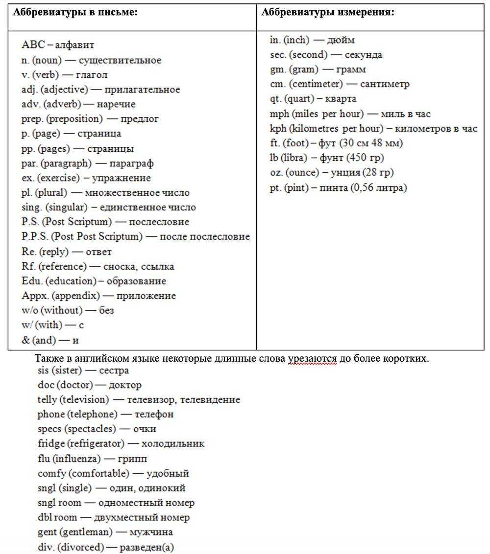Ily:1 | k-pop вики | fandom