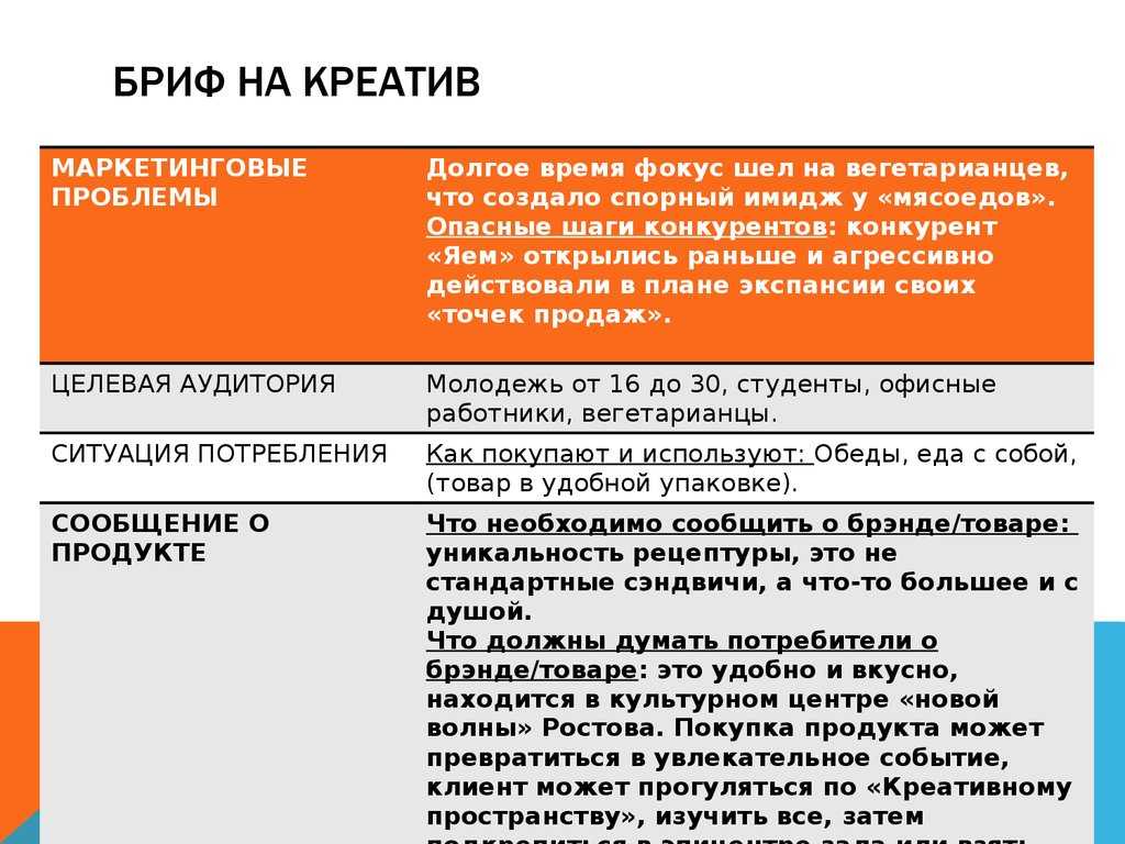 Программы для веб-дизайнера: где создавать сайты? | глава 7