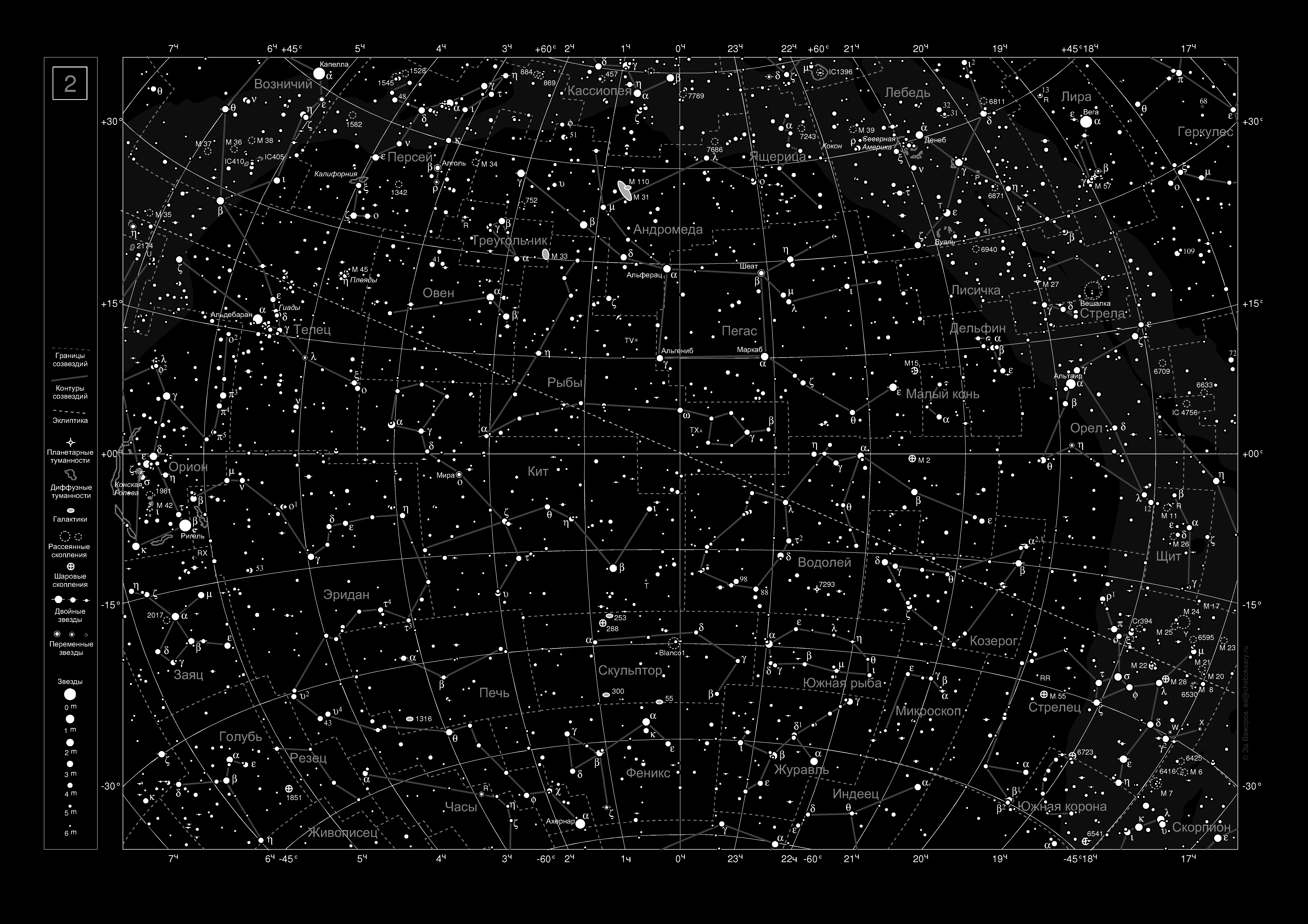 Stellarium — виртуальный планетарий звездного неба