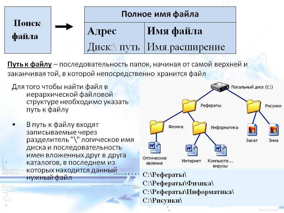 Отправить файлы бесплатно - быстрая передача больших файлов