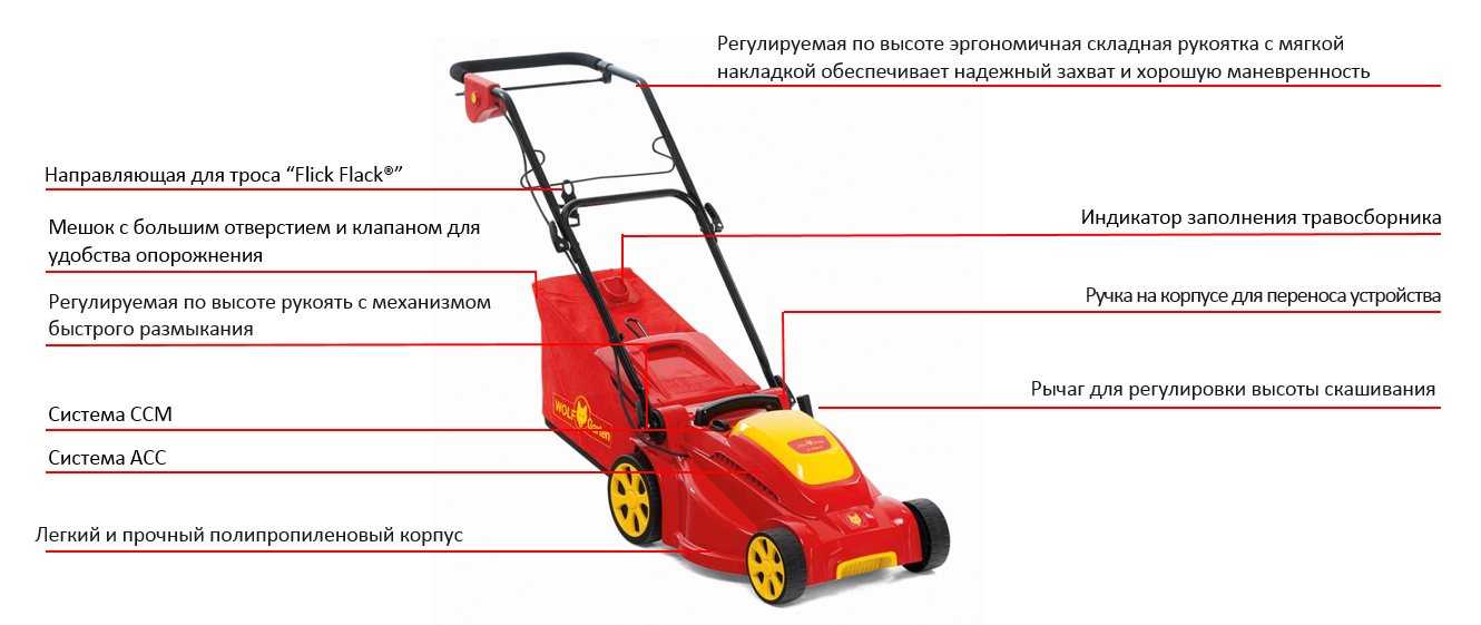 Топ-10 лучших моделей газонокосилок - рейтинг 2023. какую газонокосилку лучше выбрать? | 💰 выбираем лучшее | дзен