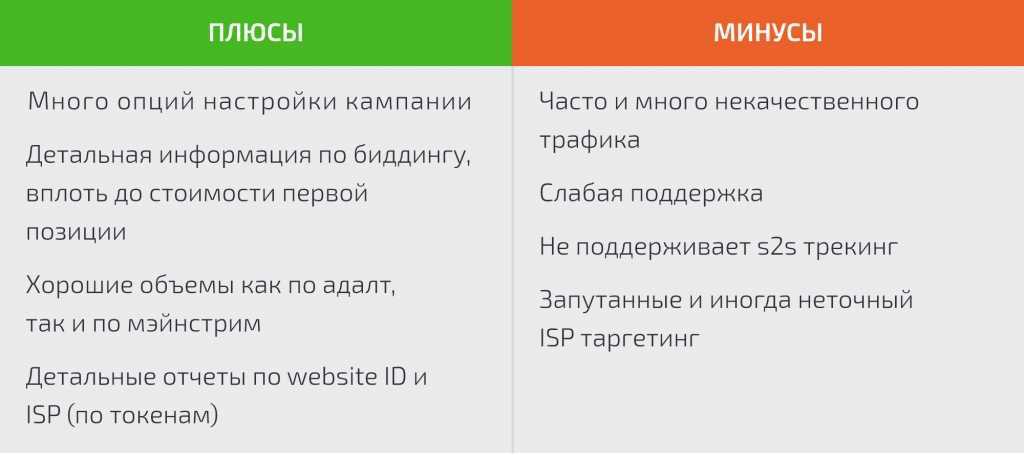 Лучшее программное обеспечение для записи подкастов [руководство по 2020] - gadgetshelp,com
