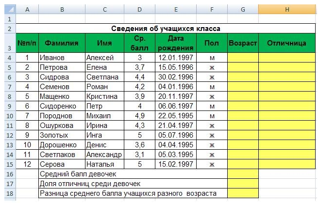 Как добавить или удалить надстройки из программ office - zanz