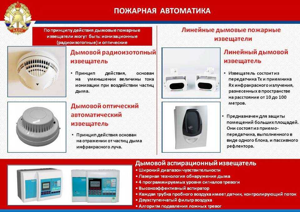 Автономный датчик пожарной сигнализации, это датчик работающий без прибора