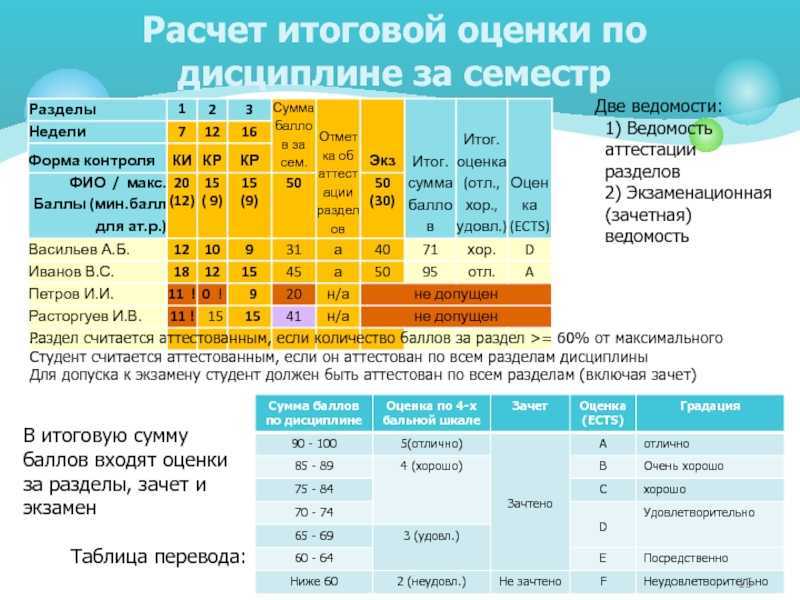 Как проверить в домене ли компьютер