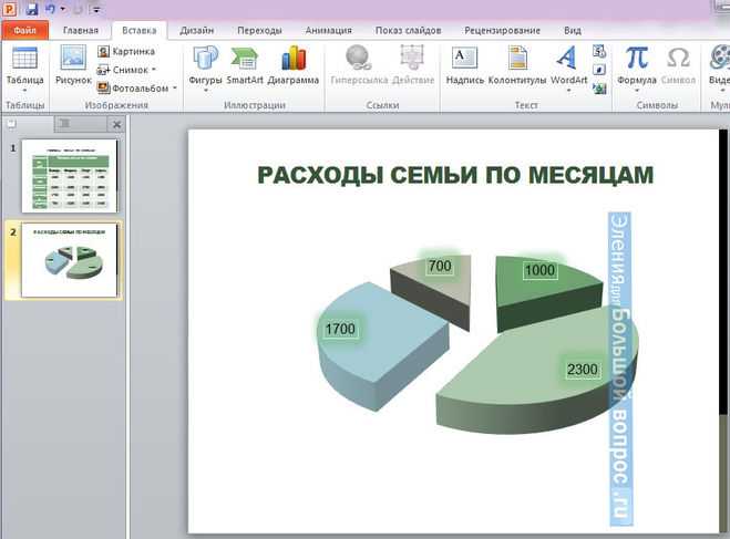 Smartart в powerpoint что это такое, для чего он нужен и как вставить его в свои презентации? - компьютерная мания