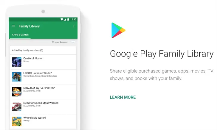 Как зарегистрироваться в google play. Семейная библиотека Google Play. Библиотека в гугл плей. Библиотека в Google. Google Play библиотека приложений.