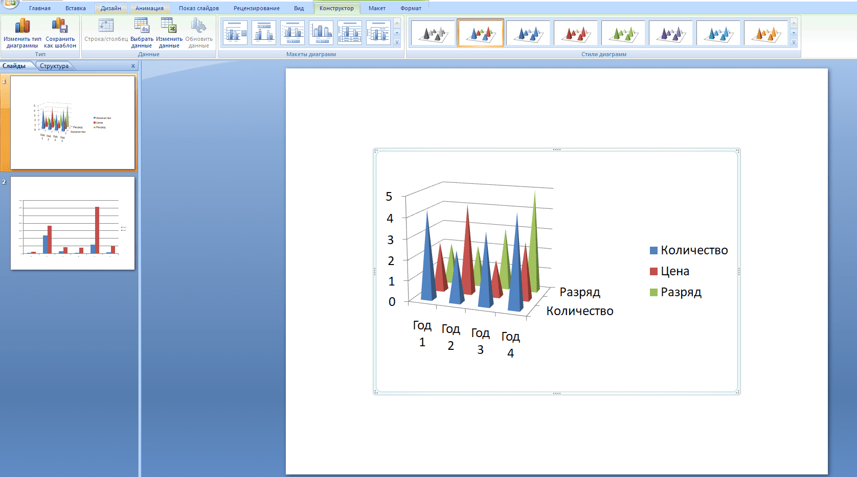 Как сделать круговую диаграмму в powerpoint с процентами