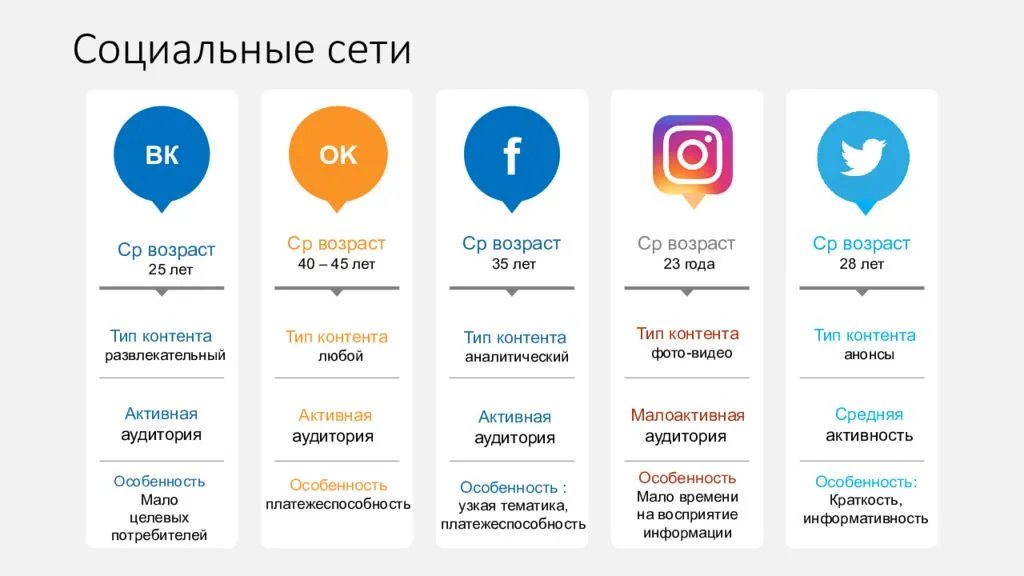 6 лучших сервисов для отложенного чтения