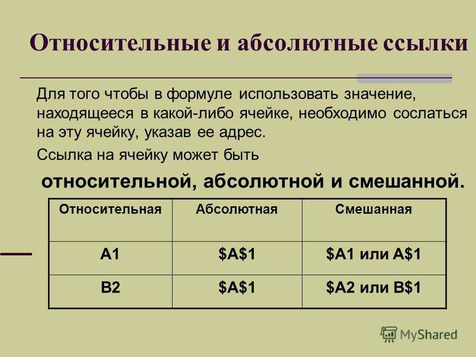 Основы excel. как выделять ячейки, задавать имена диапазонов и сохранять файлы? - ms office excel  - работа на компьютере: инструкции и советы - образование, воспитание и обучение - сообщество взаимопомощи учителей педсовет.su