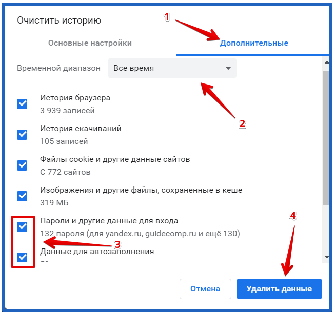 Автозаполнение google chrome: полное руководство - mexn
