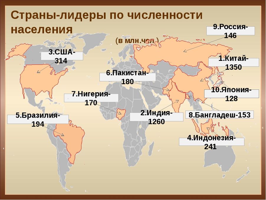 Топ-10 стран мира 🛫, которые являются самыми большими по площади