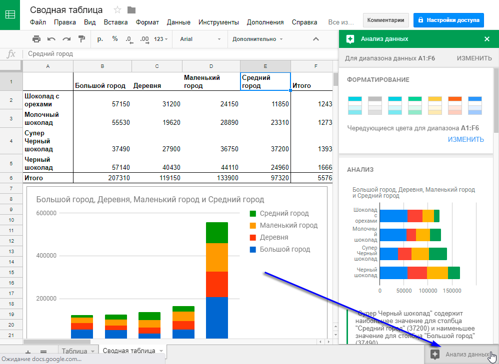 Умные таблицы excel – секреты эффективной работы - statanaliz.info