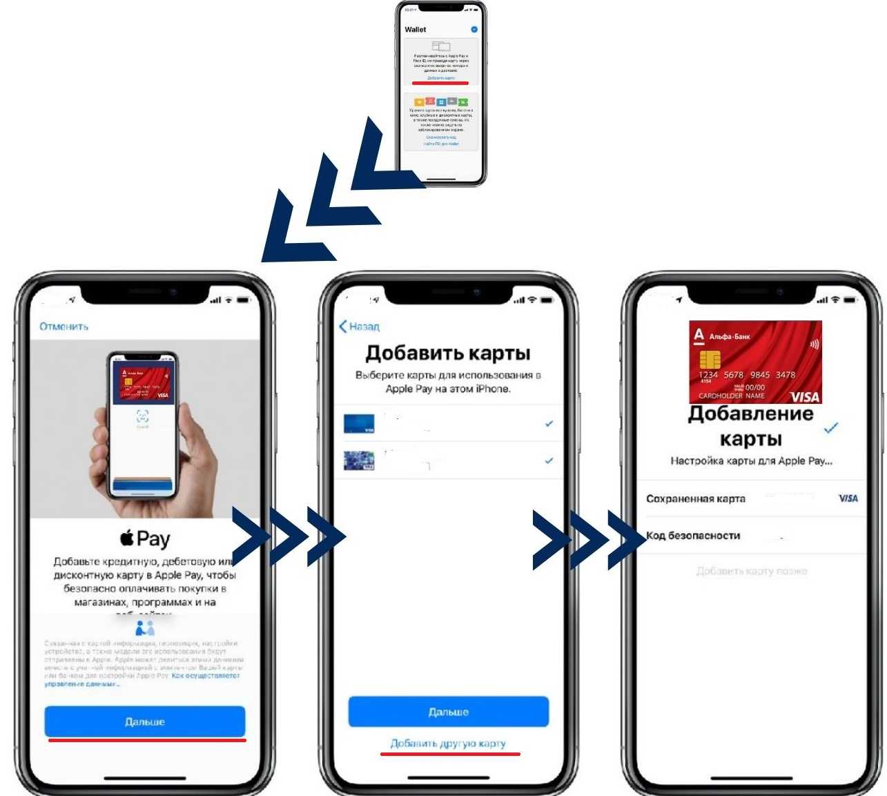 Как использовать apple wallet