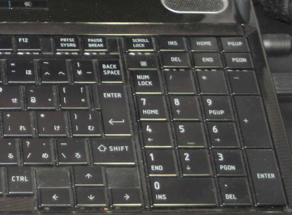 Клав куда. Нум лок на клавиатуре что это. Клавиша Намлок на клавиатуре. Numlock FN на клавиатуре. Кнопка Numlock на ноутбуке.