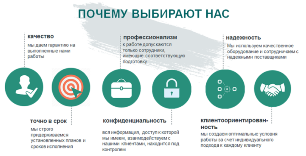 7 бизнес-катастроф, которые вошли в историю | rusbase