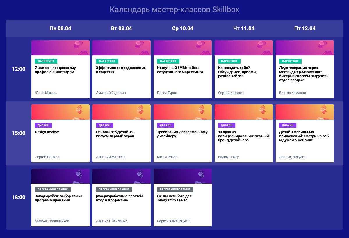 Интересные игры с ребенком без компьютера: подборка веселых игр дома, в которые можно играть без компьютера
