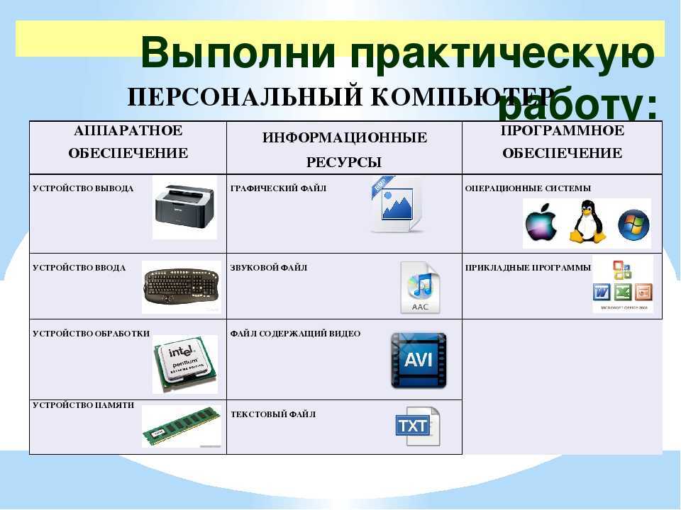 Internet | portableapps.com