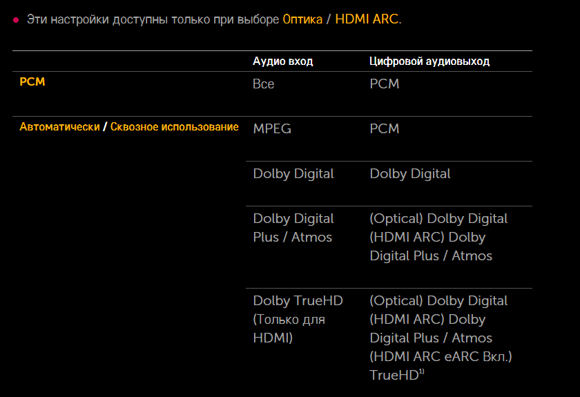 Dolby digital, dts, thx: объяснение стандартов объемного звучания - gadgetshelp,com