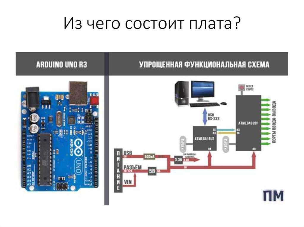 Программирование ардуино: используем scratch и mblock - electronic parts