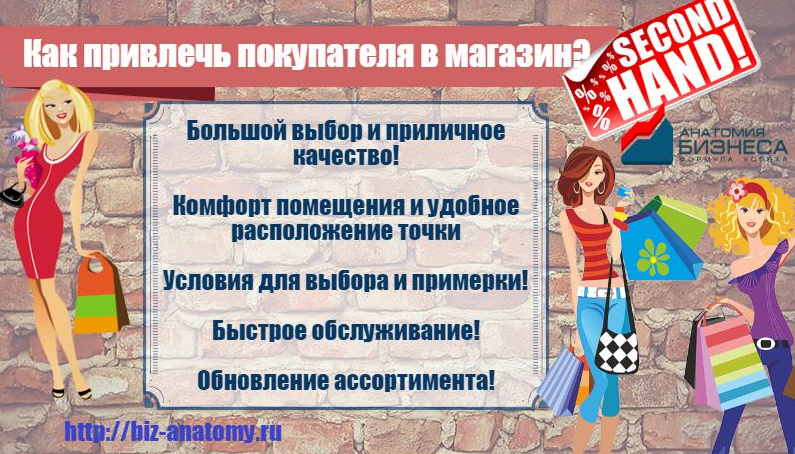 7 лучших приложений для составления списка покупок для android