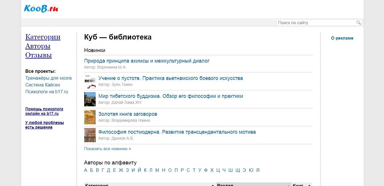Топ: 21 лучший сайт для бесплатной загрузки книг (pdf и epub)