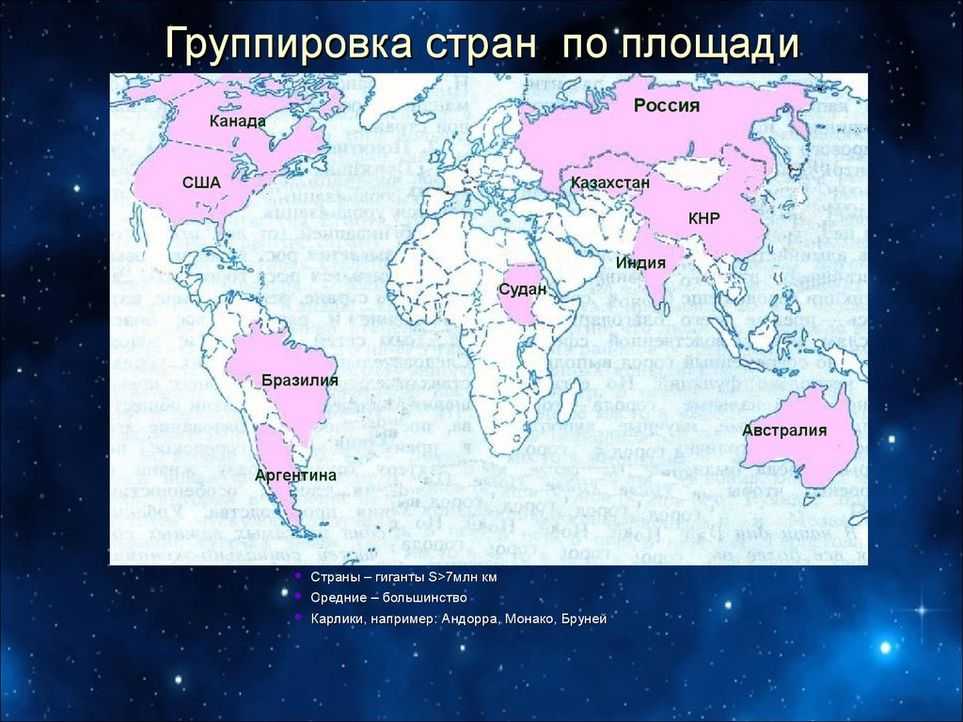 Самая большая страна в мире по площади (площадь россии, сша, китая и др. стран в кв. км) - рейтинг по убыванию