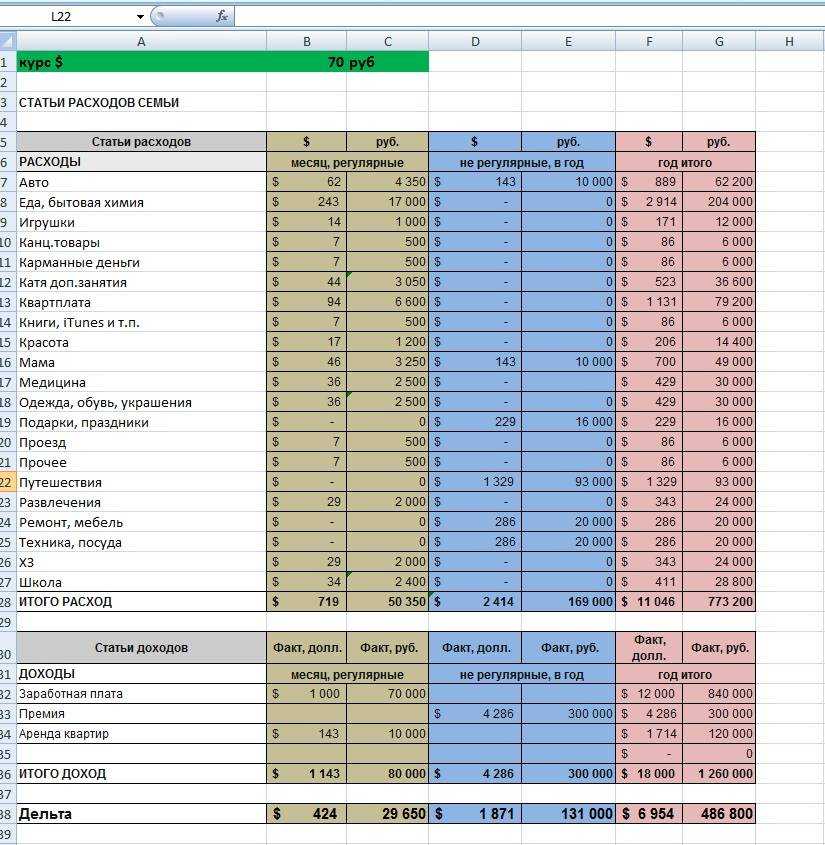 Excel calendar template for 2023 and beyond