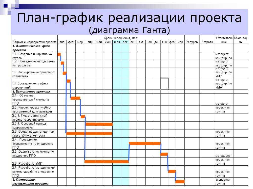 Как включить или отключить планировщик заданий в windows