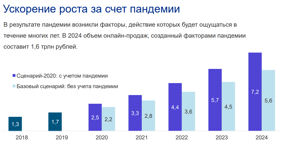 Лучшие личные финансы и инвестиционные журналы - страхование 2023