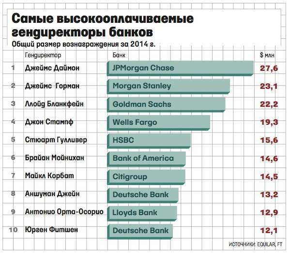 Топ 8 невообразимо грязных стран мира, которые разочаровывают