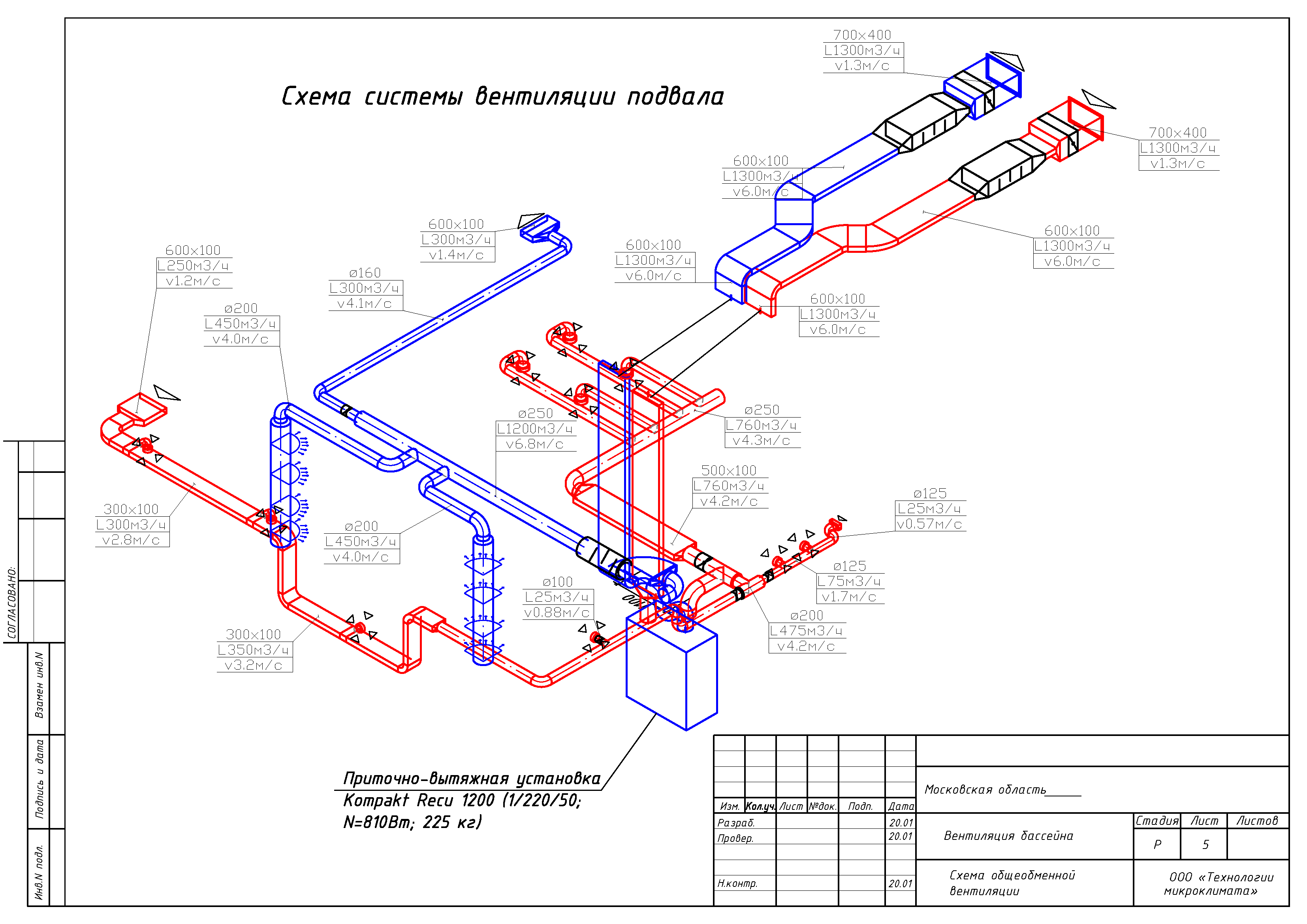 Программа для проектированиясистем внутреннего водопроводаи канализации зданий