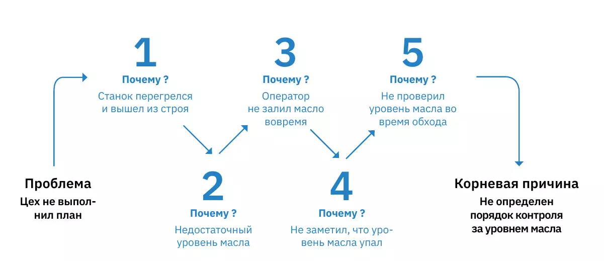 [полный] список вредоносных программ samsung, которые можно удалить [новости minitool]