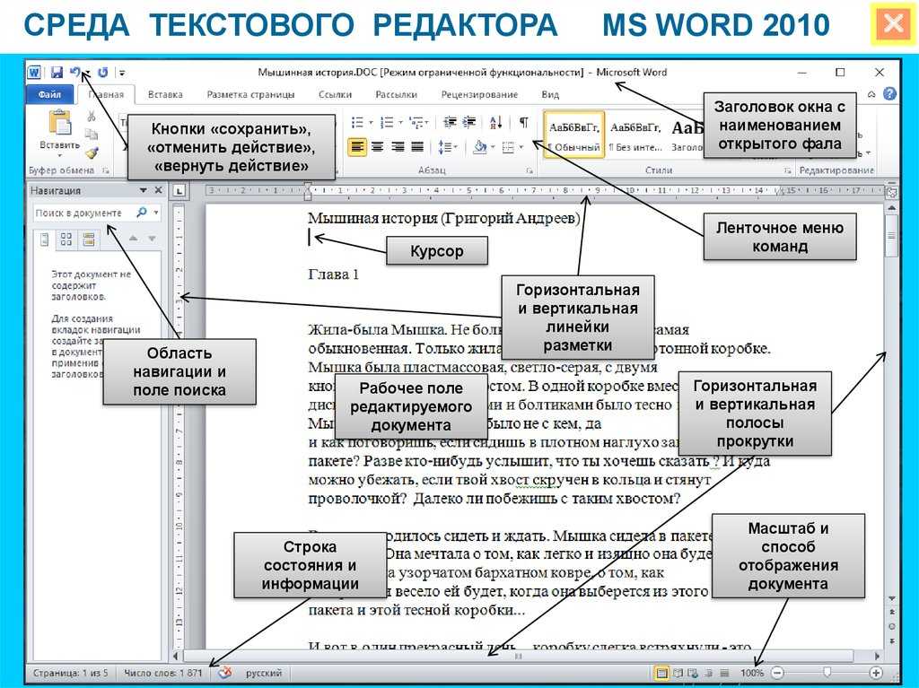Какая информация должна содержаться в текстовом сообщении. Среда текстового редактора MS Word.. Текстовый процессор MS Word редактирование. Памятка текстовый процессор Microsoft Word. Текстовый процессор МС Word 2010.