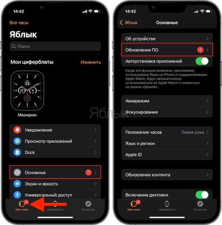 В watchOS 32 появилась новая функция под названием Режим театра, обозначенная кнопкой с двумя маленькими театральными масками Но что именно это