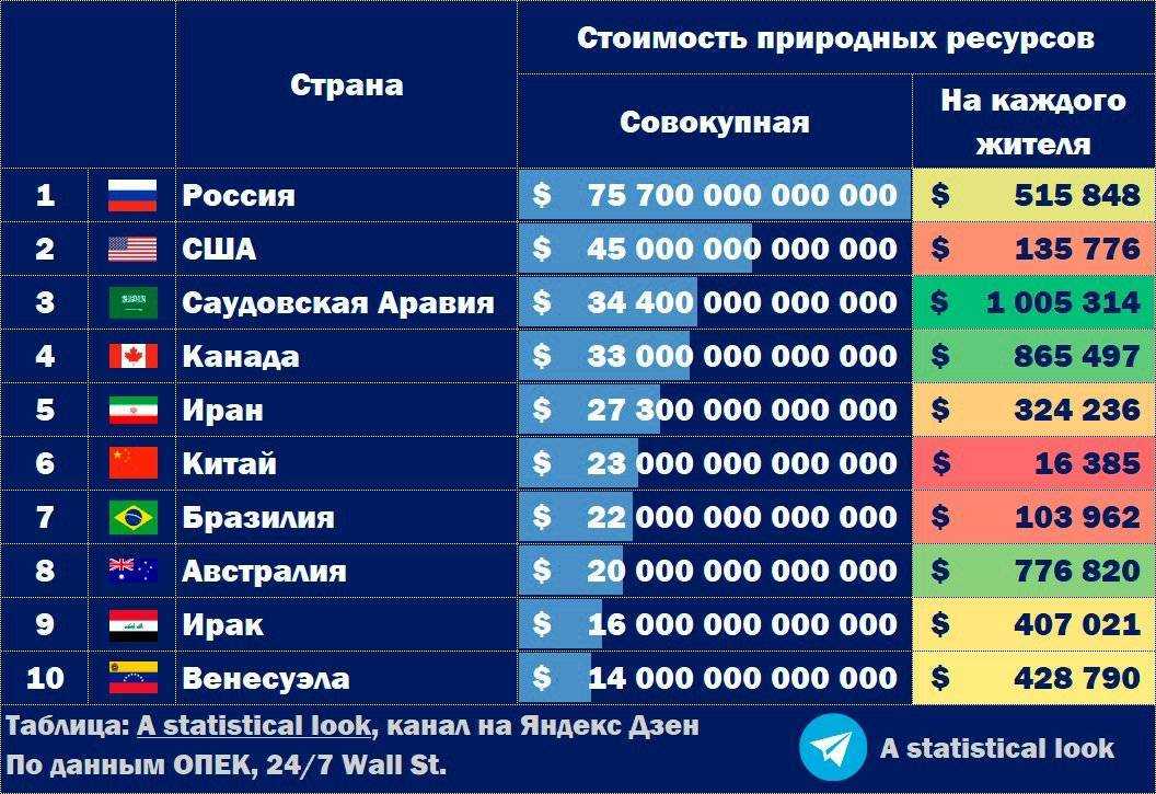Самые жаркие города мира - топ-10 мест «ада на земле»