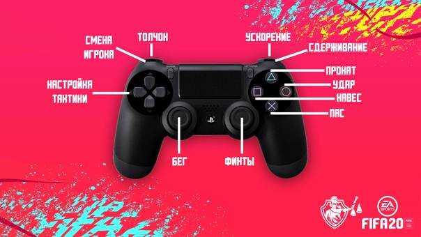 Настройка руля и педалей для популярных игр