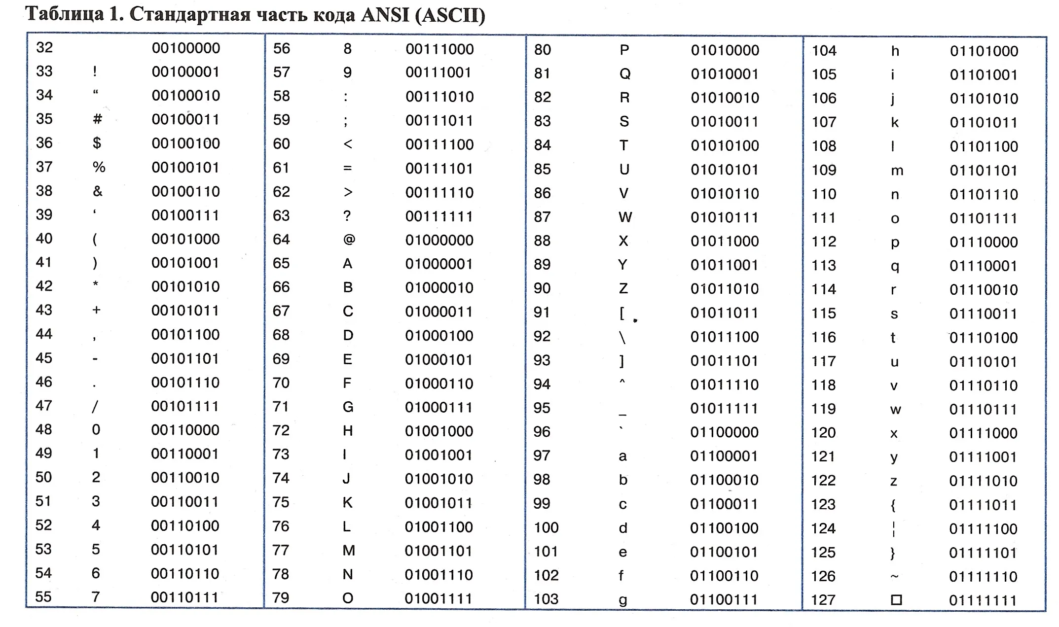 Free download hevc (h.265) codec for 4k/8k video playback