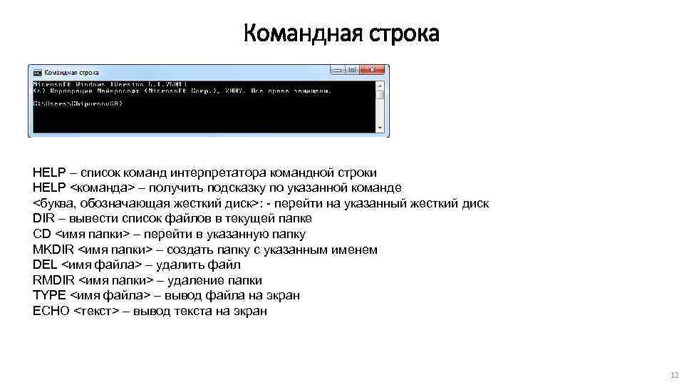 Команды командной строки