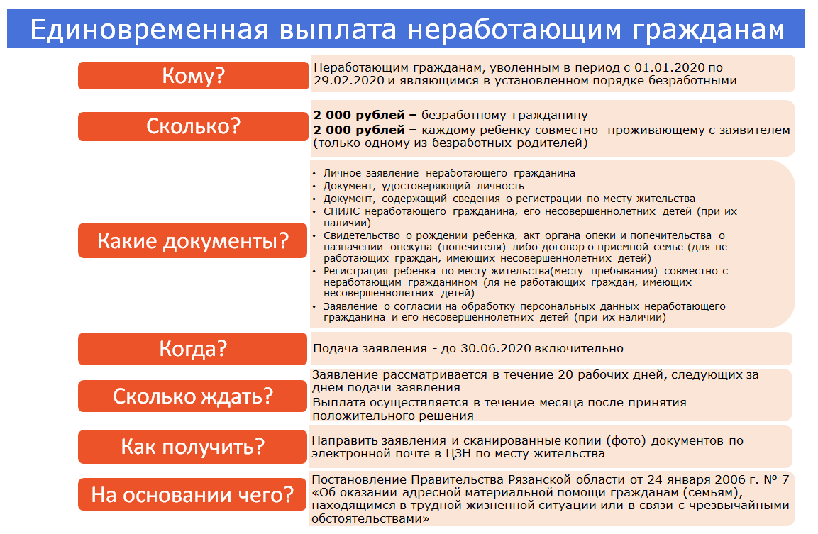 Bitly.com сокращение ссылок, используем для заработка в интернете блог ивана кунпана