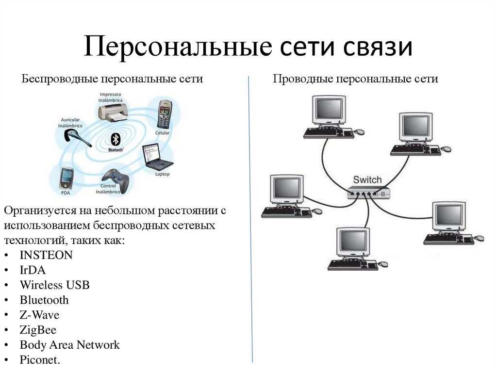 What is pan network? personal area network- advantages, importance