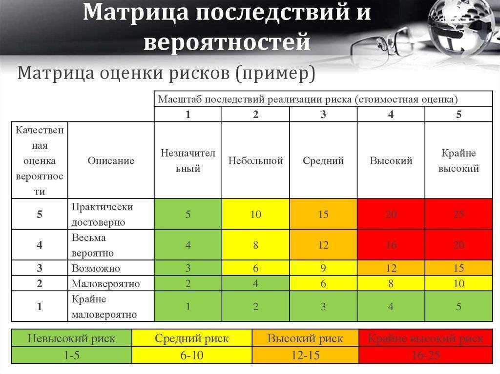 Тандерболт – что это такое, intel и apple thunderbolt 2 и 3, разъем, порт и кабель, в чем разница с mini displayport, интерфейс сандерболт