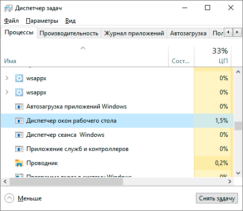 Dwm.exe - что это такое?