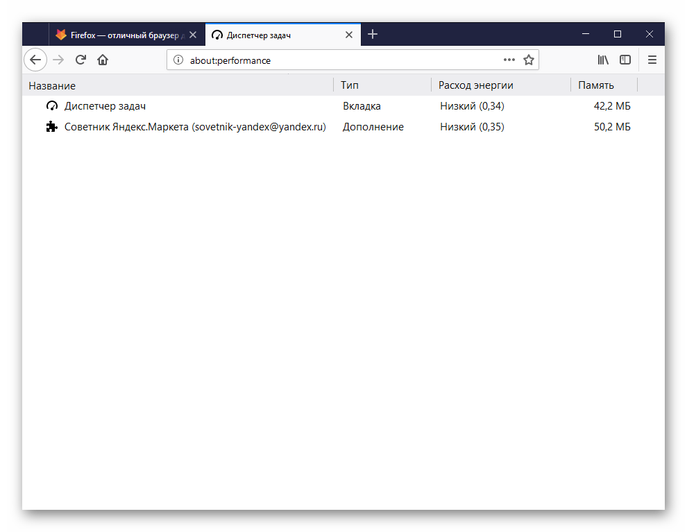 Feedly, обзор: что делает его такой популярной заменой google reader? - пк