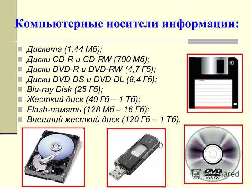 Правильная запись mp3-диска для автомагнитолы